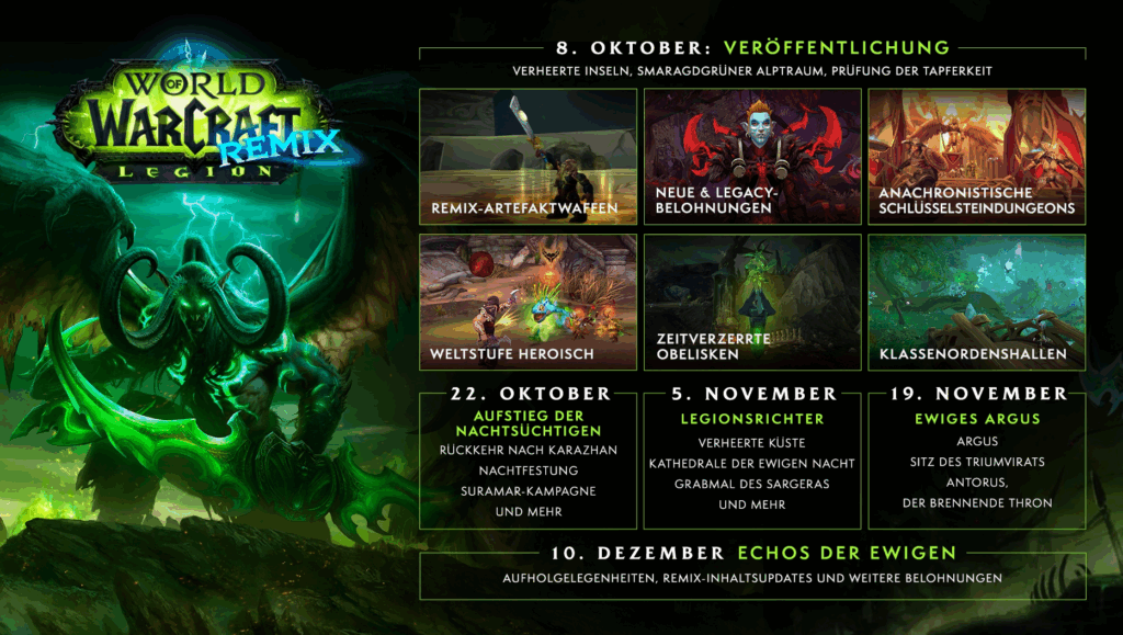 Patch 11.2.5 erscheint am 08.10.25!