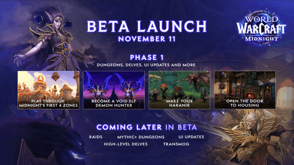 Midnight: Die Beta startet am 11.11.25