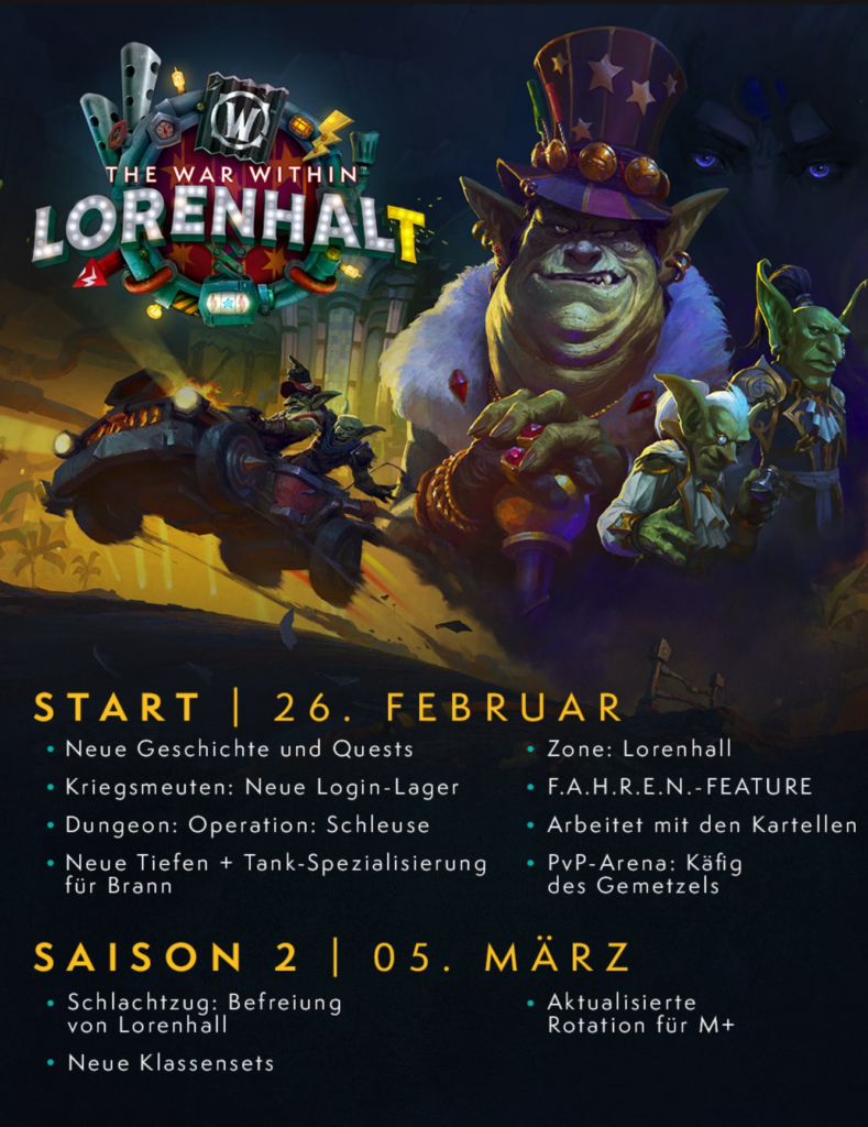 Endlich geht es weiter!